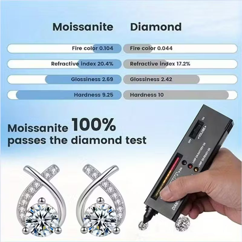 Sterling Silver 0.5ct Rainbow Moissanite Bow Stud Earrings