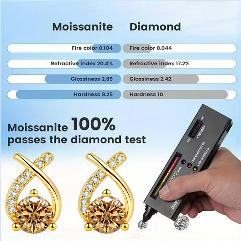 Yellow Gold Plated Sterling Silver 0.5ct Olive Green Moissanite Bow Stud Earrings