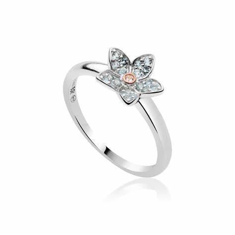 Clogau Sterling Silver & 9ct Rose Gold Forget Me Not Topaz Ring size K