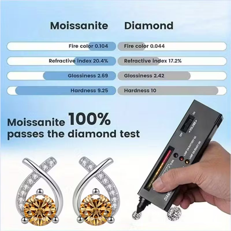 Sterling Silver 0.5ct Yellow Moissanite Bow Stud Earrings