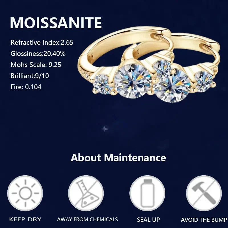 Sterling Silver Yellow Gold Plated 0.7ct White Moissanite Hoop Earrings
